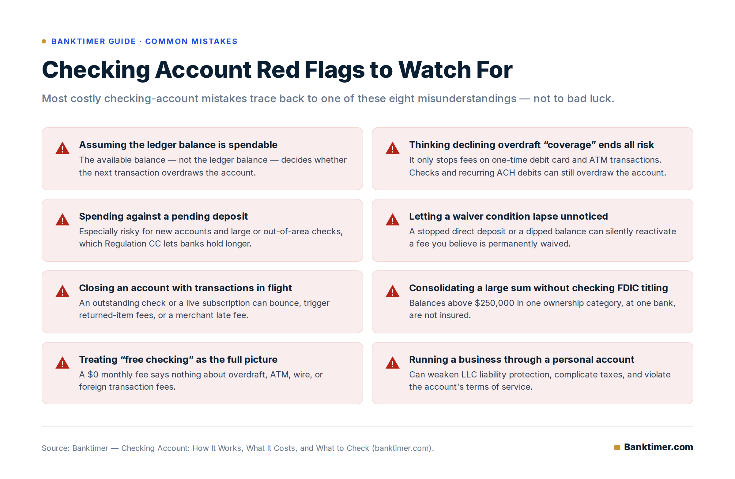Checking Account: How It Works, What It Costs, and What to Check