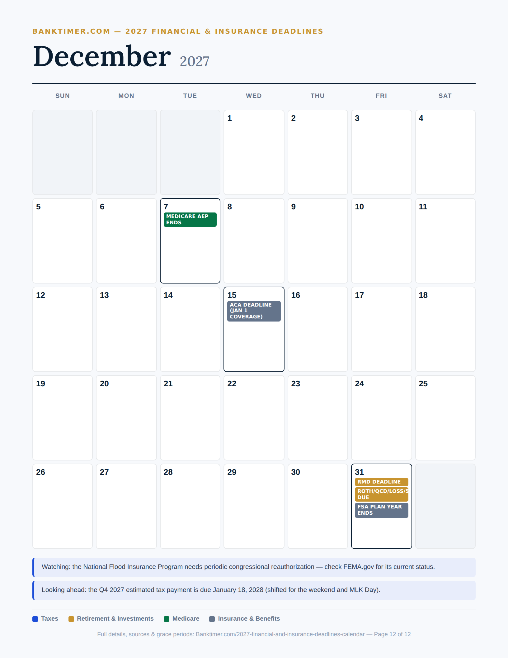 Banktimer 2027 12 december financial deadlines calendar