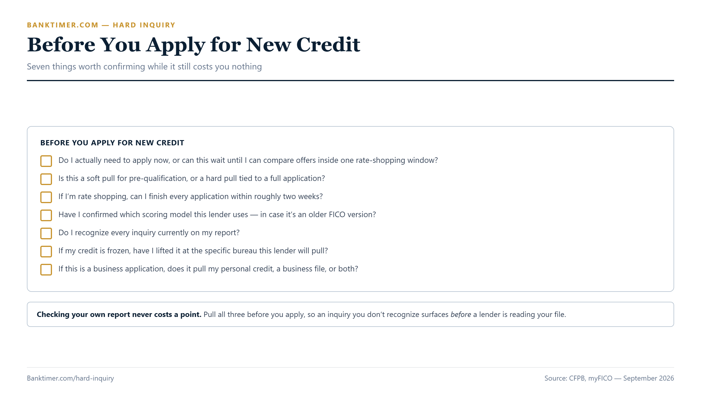 Checklist of seven questions to confirm before applying for new credit, including rate-shopping timing and recognizing existing inquiries